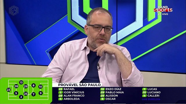 SORTE DO SÃO PAULO É JOGAR EM CASA CONTRA O MIRASSOL , AFIRMA ARNALDO RIBEIRO NO G4