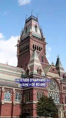 Plutôt d’accord avec cette étude d’Harvard?⚡️