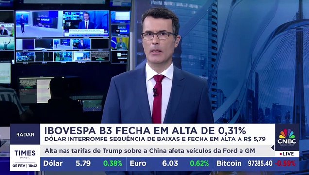 Ibovespa B3 em alta de 0,31%, enquanto dólar sobe após 12 dias em queda; head da Vheeda comenta