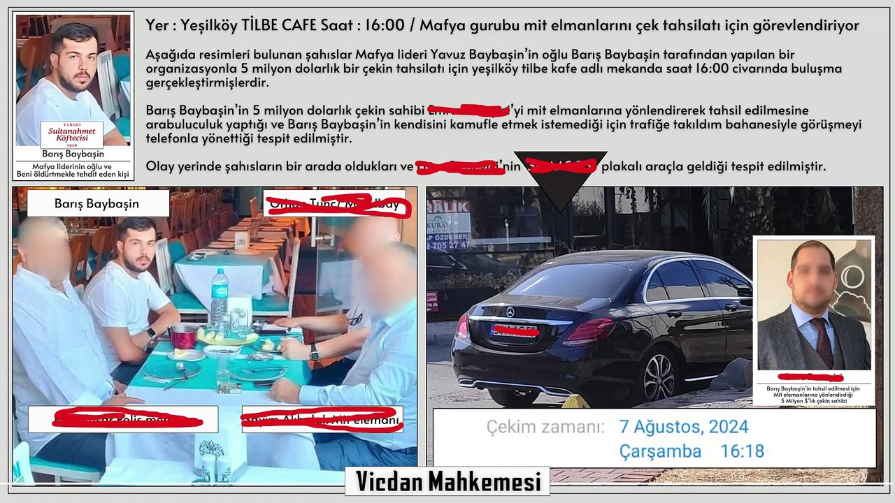 704 - Tarihi Sultanahmet köftecisinin oğlu Barış Baybaşin MİT'e infazlar yaptırıyor, MİT'e çek senet tahsilatı yaptırıyor, Polise uyuşturucu taşıtıyormuş (video) 7.31 dk