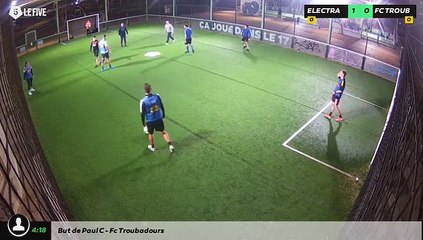 Electra - Fc Troubadours 05/02 à 20:08 - Football Terrain 2 (LeFive P17)
