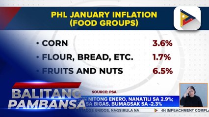 PSA: Inflation nitong Enero, nanatili sa 2.9%; inflation sa bigas, bumagsak sa -2.3%