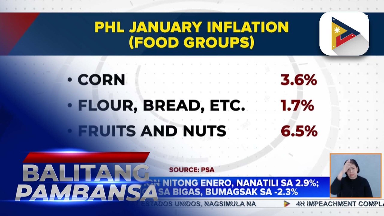 PSA: Inflation nitong Enero, nanatili sa 2.9%; inflation sa bigas, bumagsak sa -2.3%