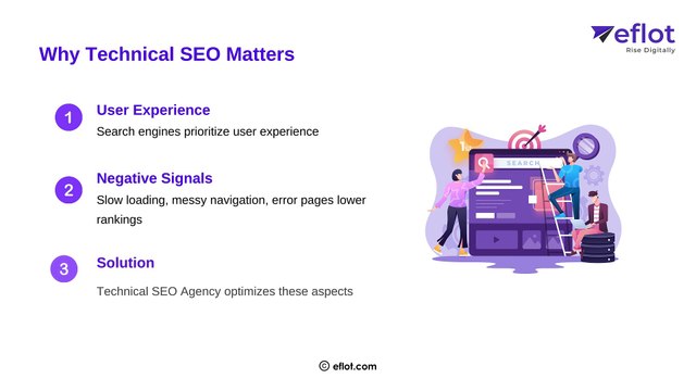 Achieve Top Search Rankings with Technical SEO Experts | Eflot