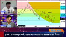 Nifty Prediction For Tomorrow ! Nifty Bank Analysis Stock Market ! Smallcap & Micap Index Prediction