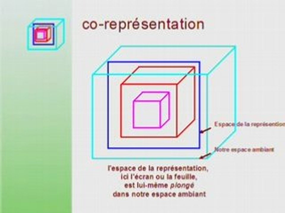 Plus tard c'est maintenant