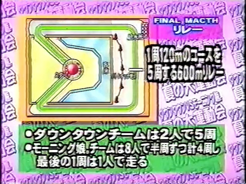 Hey hey hey music champ　真夏の大運動会②