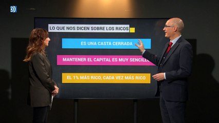 Los más ricos: quiénes son y qué podemos aprender de ellos (y de sus críticos)