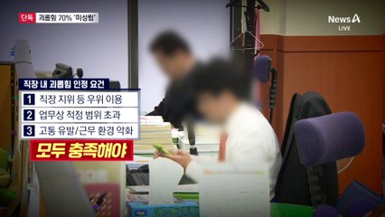 [단독]MBC, 직장 내 괴롭힘 신고 70% ‘성립 안 돼’