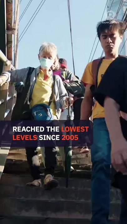 Unemployment, underemployment dip to 19-year low amid transport, construction gains