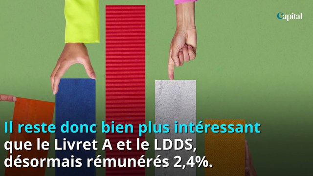 ​​LEP : voici les nouveaux plafonds de revenus pour ouvrir un Livret d’épargne populaire en 2025