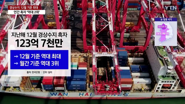 경상수지 12월 기준 최대...연간 흑자 '역대 2위' / YTN