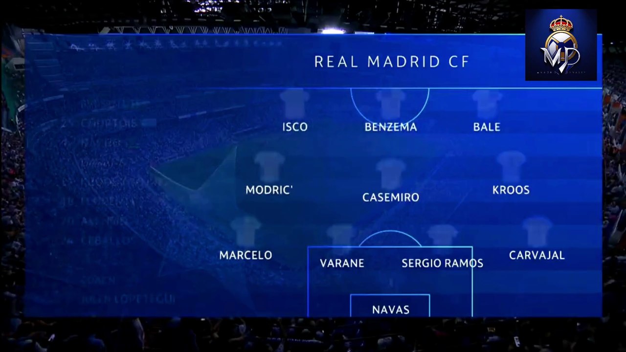 Real Madrid vs. AS Roma 2018-2019