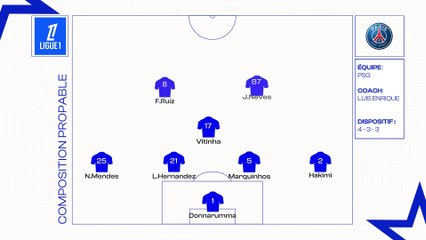 PSG - AS Monaco : les compositions probables