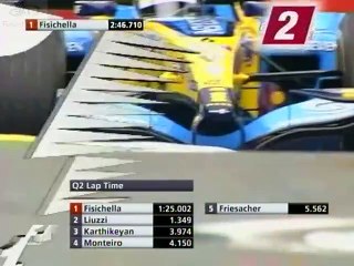 F1 2005_Manche 4_Gran Premio Foster's di San Marino_Qualifications 2  (en français - Eurosport - France) [RaceFan96]