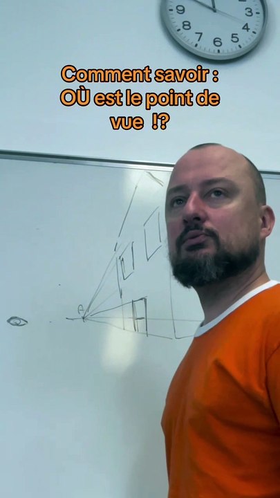 Point de vue (en hauteur) sur un dessin ?