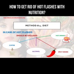 How to get rid of hot flashes with nutrition?