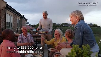 What Is Auto Enrolment Workplace Pensions