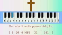 TAK TERBATAS: PIANIKA ❲MELODICA❳ TUTORIAL | LAGU ROHANI