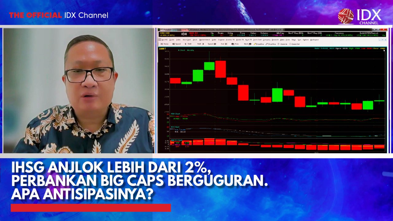 IHSG Anjlok Lebih dari 2%, Perbankan Big Caps Berguguran. Apa Antisipasinya?