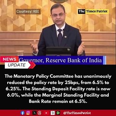 MPC Cuts Policy Rate by 25bps to 6.25%