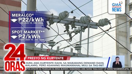 Mura ang kuryente dahil sa mababang demand dahil malamig, pero asahang magmamahal muli sa tag-init | 24 Oras