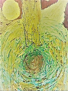 Höhenflug by Willy Astor (Klaus Breuer Guitar)