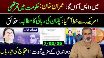 I'll be Back： Khan's Big Statement ｜｜ Letter from US： Release Kaptaan ｜｜ Imran Riaz Khan VLOG