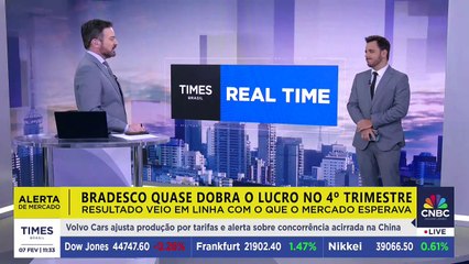 ALERTA DE MERCADO: Embraer capta US$ 650 milhões em novo bond; Rodrigo Loureiro comenta