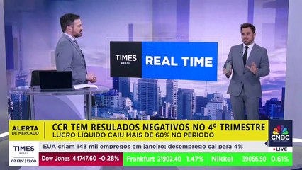 ALERTA DE MERCADO: CCR tem resultados negativos no 4º trimestre de 2024; Rodrigo Loureiro analisa
