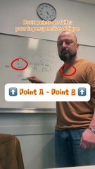 Perspective à 2 points de fuite