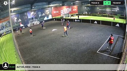 But de Joris - Team A