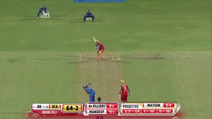 AB de Villiers smashes scintillating 66 VS Rajasthan Royals