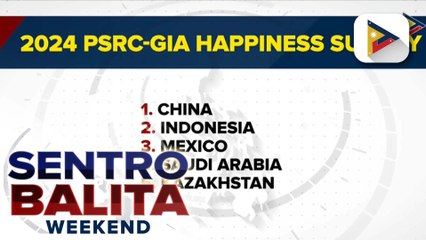 Pilipinas, pang-siyam sa pinakamasaya at positibong bansa ayon sa isang pag-aaral