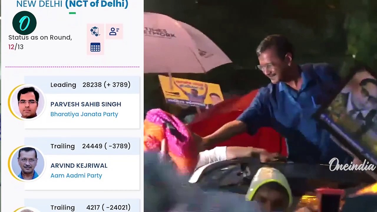 Delhi Election Result: Arvind Kejriwal और Manish Sisodia हारे, Parvesh Verma दिल्ली CM बनेंगे? | AAP