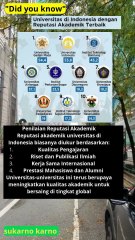 daftar universitas di Indonesia dengan reputasi akademik terbaik