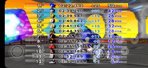 MATANDO EL TIEMPO CON MARIOKART GREEN EDITION COPA 50CC. GAMEPLAY DARKKINGWOLF DRACOMALWOLFER. #5.