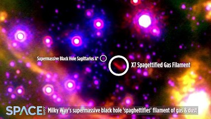 Milky Way's Massive Black Hole Spaghettified Filament Of Gas
