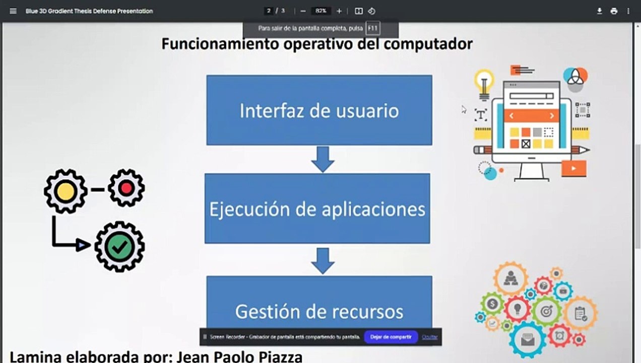 ACTIVIDAD NR1 3ER CORTE - SISTEMAS OPERTIVOS II - JEAN PAOLO PIAZZA HIDALGO (RESUBIDO)