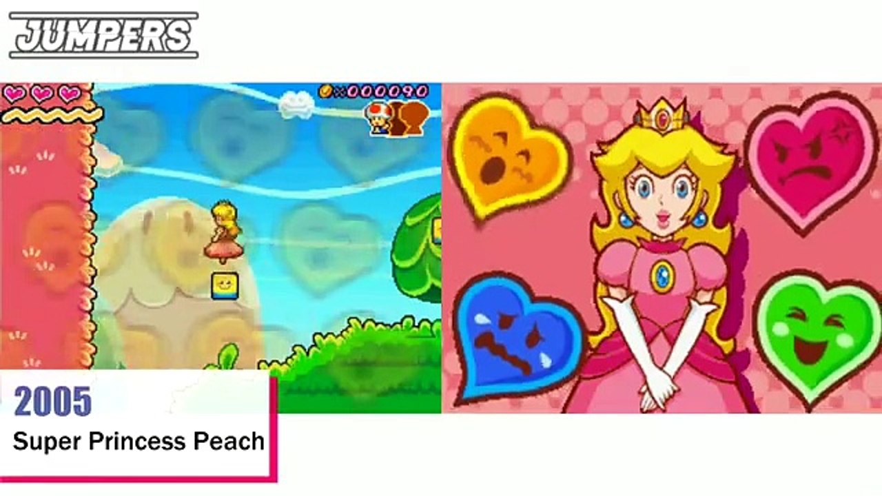 Mario Games for DS