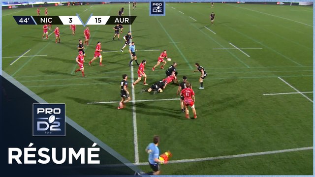 PRO D2 Saison 2024-2025 J19 - Résumé Stade Niçois Rugby - Stade Aurillacois