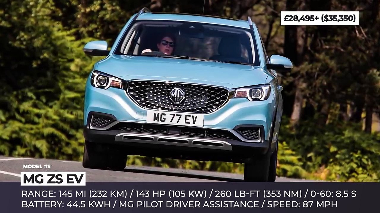 Top 10 Electric Cars Proving that Chinese Models Can Be Good