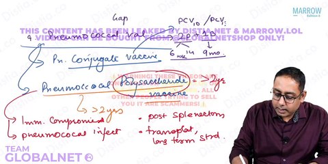 80. Vaccine strains, GVAP and MCP card