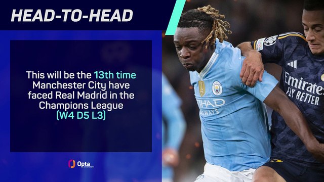 Manchester City v Real Madrid - Big Match Predictor