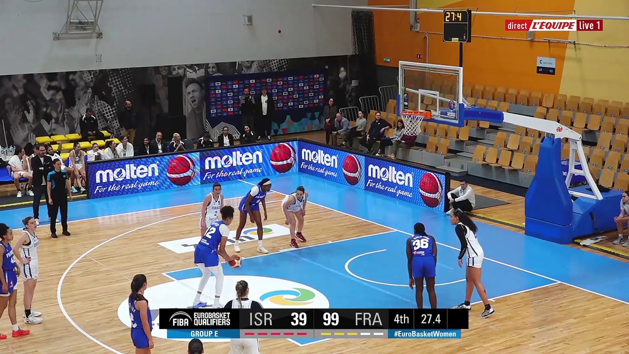 La France domine facilement Israël  - Basket - Qualif. Euro (F)