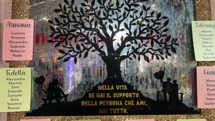 Aly's dream creations