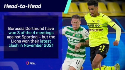 Sporting v Borussia Dortmund - Big Match Predictor