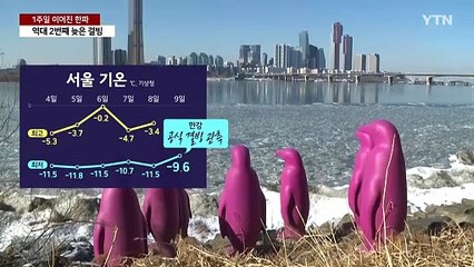 한강 흐름 멈췄다, '역대 2번째 늦은 공식 결빙'...한파 점차 약화 / YTN
