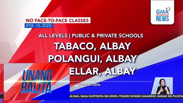 No face-to-face classes as of 7:22 AM (February 10, 2025) | Unang Balita