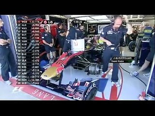 F1 2010 - Silverstone - FP2
